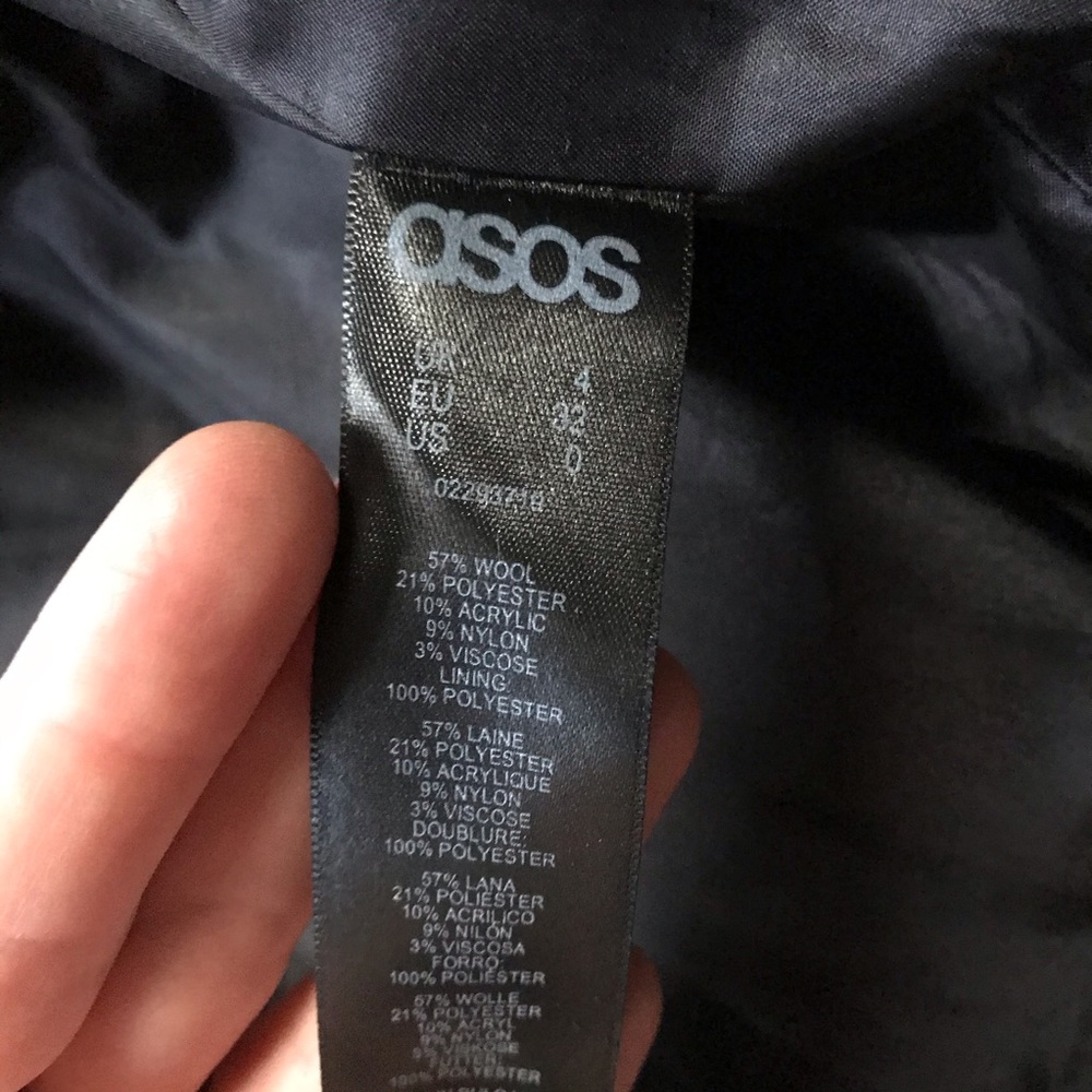 ASOS Wool Coat - Picture 7 of 11
